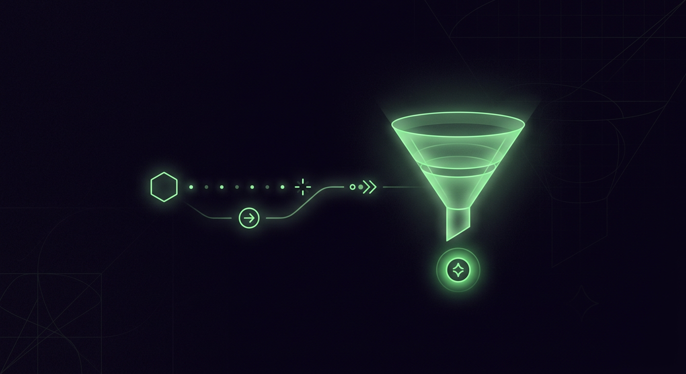 Pre Purchase Flows: Vom Besucher zum Käufer